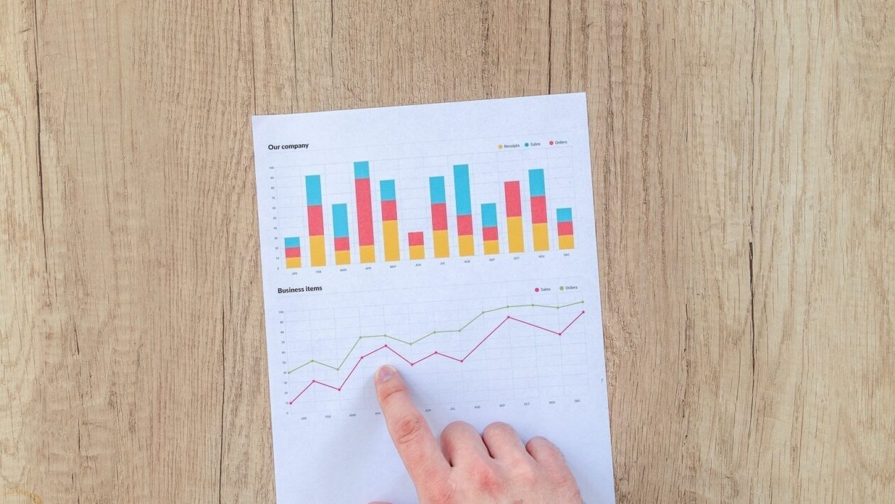 Marketingová analýza: Zbieranie a vyhodnocovanie dát